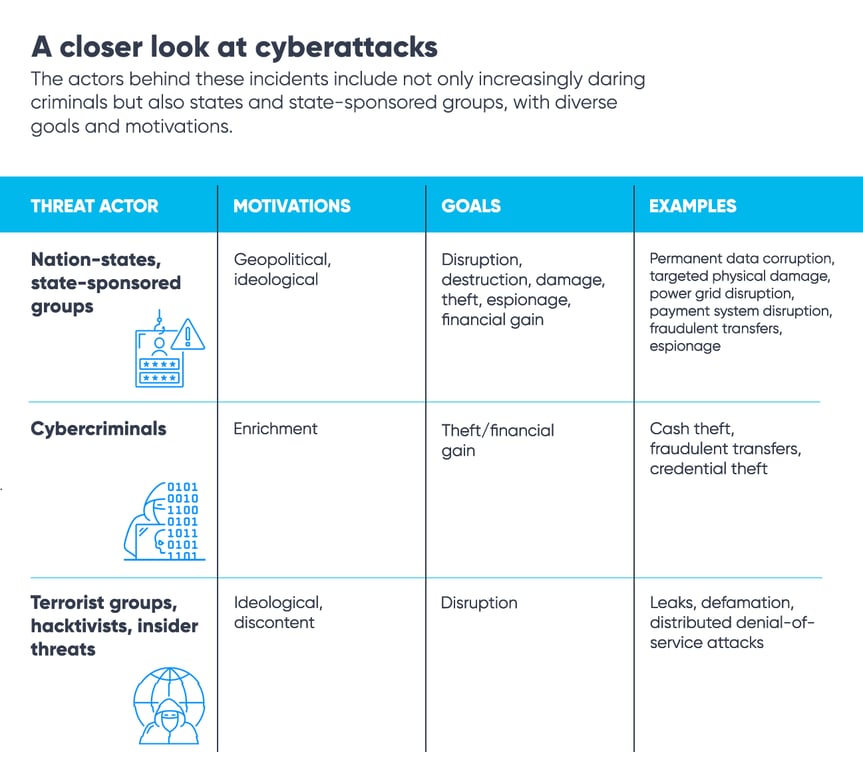 VOLO Infographics Blog 1.png