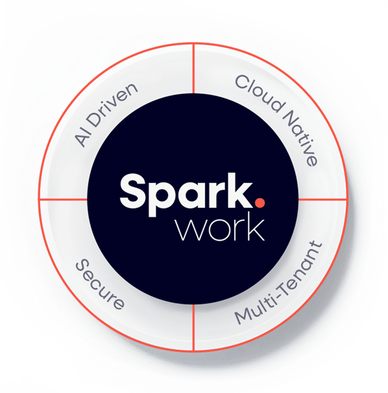Spark 3d