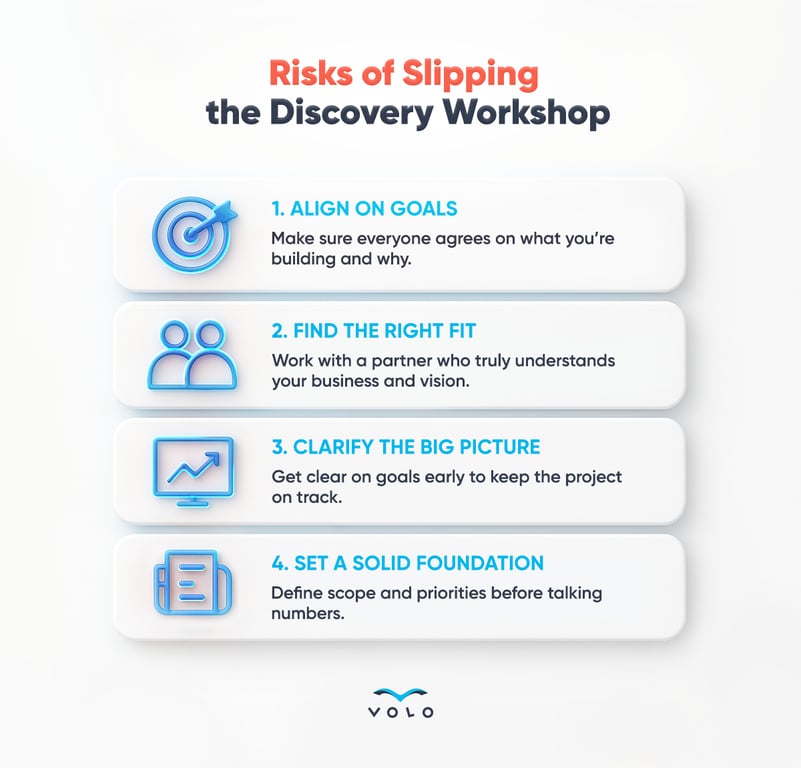 Risks of Skipping the Discovery Workshop 0.png