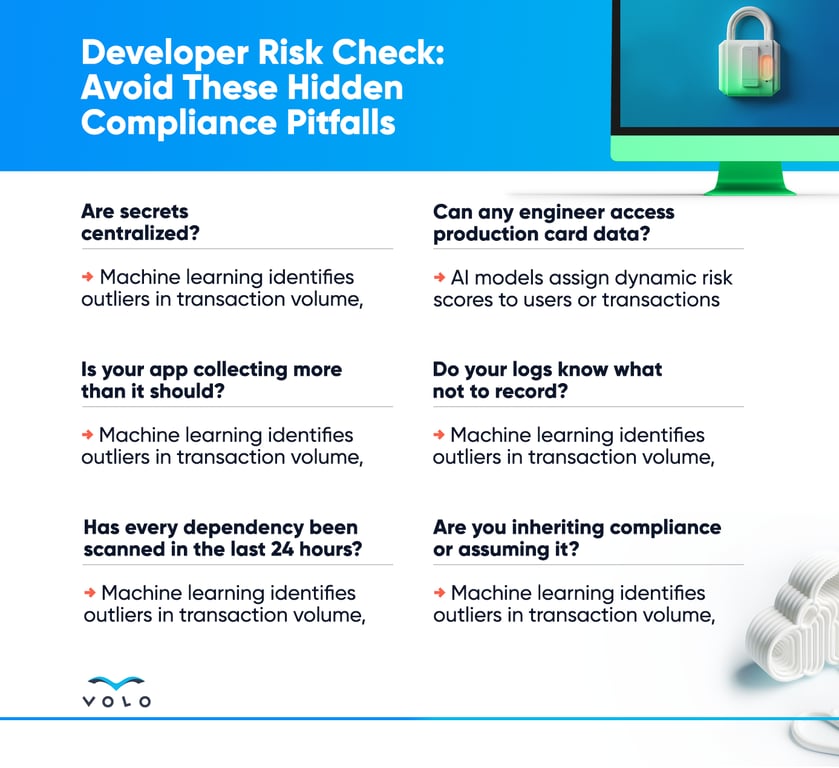 Blog  22  Infographics 1.png