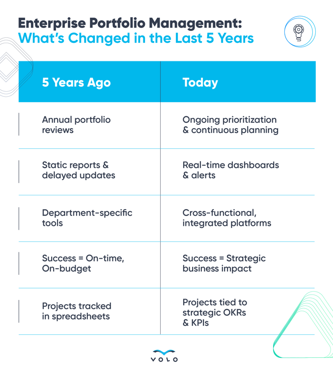 Blog 8 Infographics 1.png