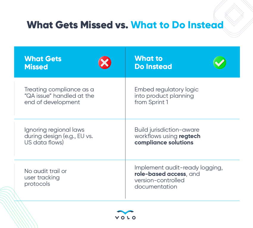 Blog 12 Infographics 2.png