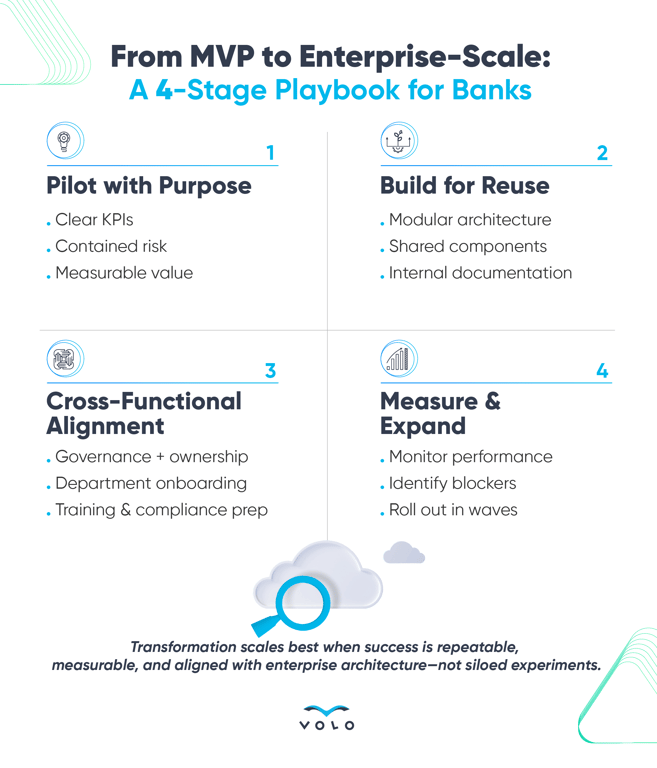 Blog 7 Infographics 2.png