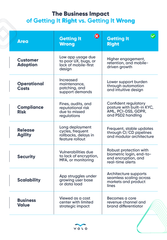 Blog 5 Infographics 3.png