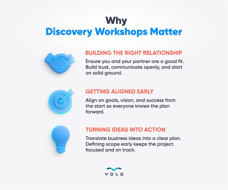 Why Discovery Workshops Matter 0.png