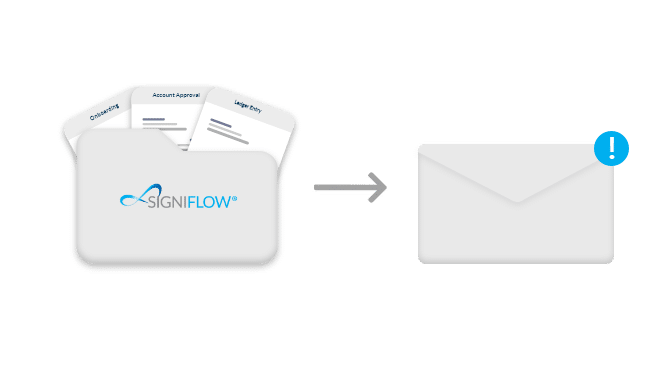 Sales Portfolios - Automated document grouping - Benefit