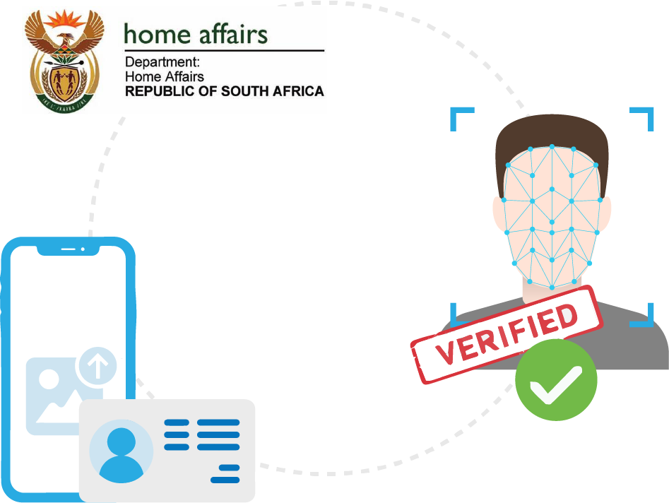Datanamix Credit Information Bureau Identity Management solutions introducing face match technology
