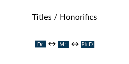 Titles and Honorifics