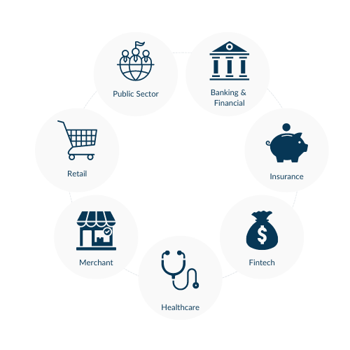 We recognise the importance of accurate data to allow your business to make informed decisions that will positively impact you and your consumers.
