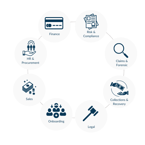 We recognise the importance of accurate data to allow your business to make informed decisions that will positively impact you and your consumers.