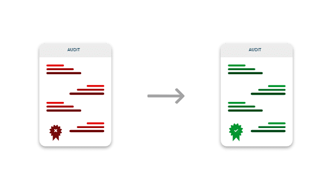Month end signoff and easy referencing for audits - SigniFlow for Finance