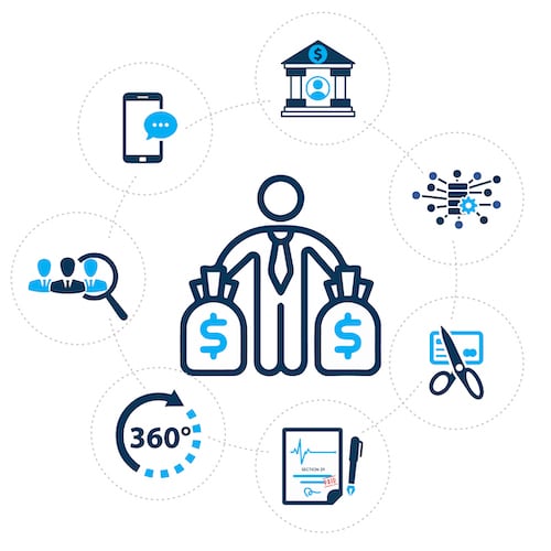 Datanamix Credit Information Bureau Collections and Recovery solutions