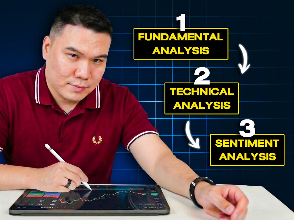 MODULE 3 | เปิดพิมพ์เขียวทำกำไร 3 เสาหลัก ที่เทรดเดอร์ต้องมี