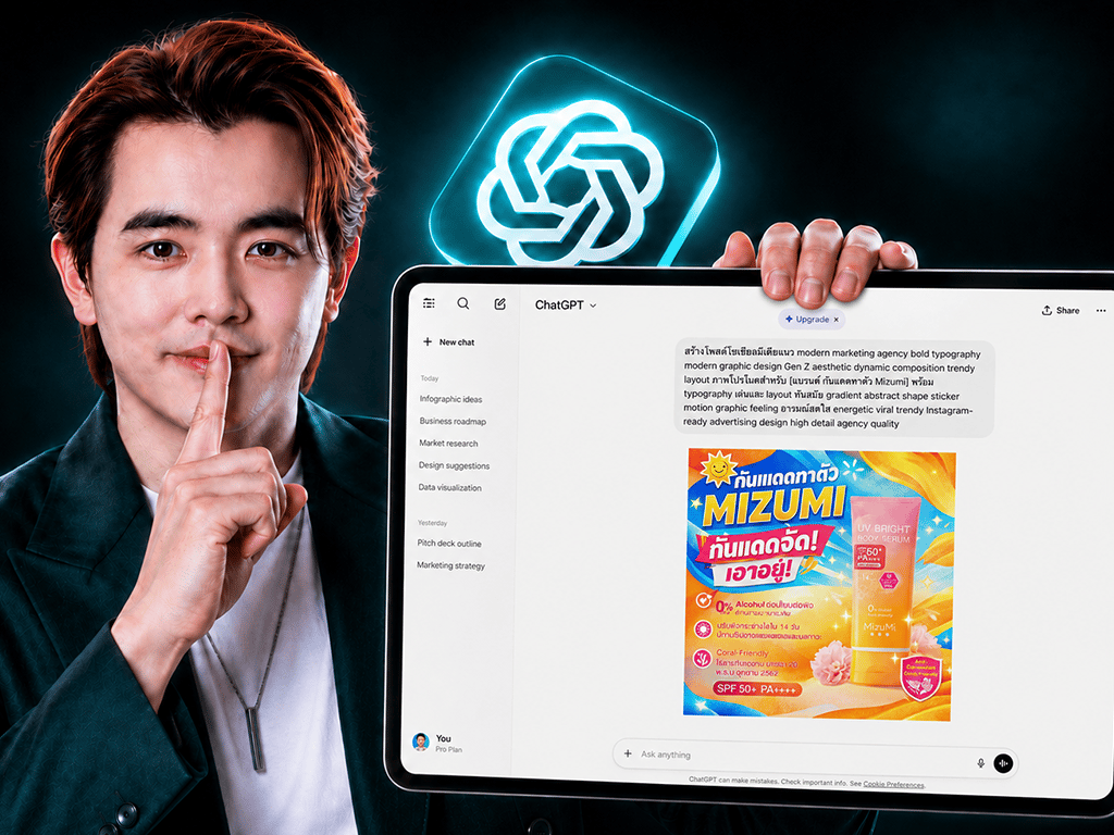 MODULE 2 | สร้าง “โพสต์ขาย” ที่พร้อมทำยอดได้ โดยไม่ต้องคิดเอง