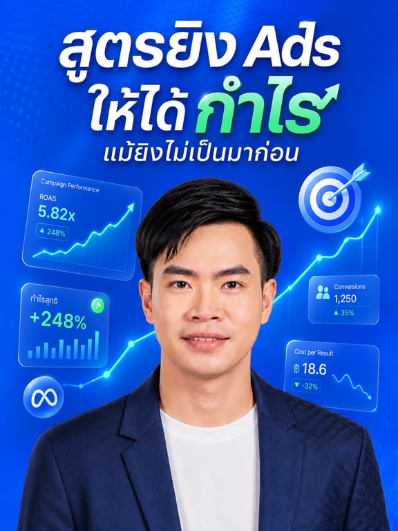 AI Ads Facebook