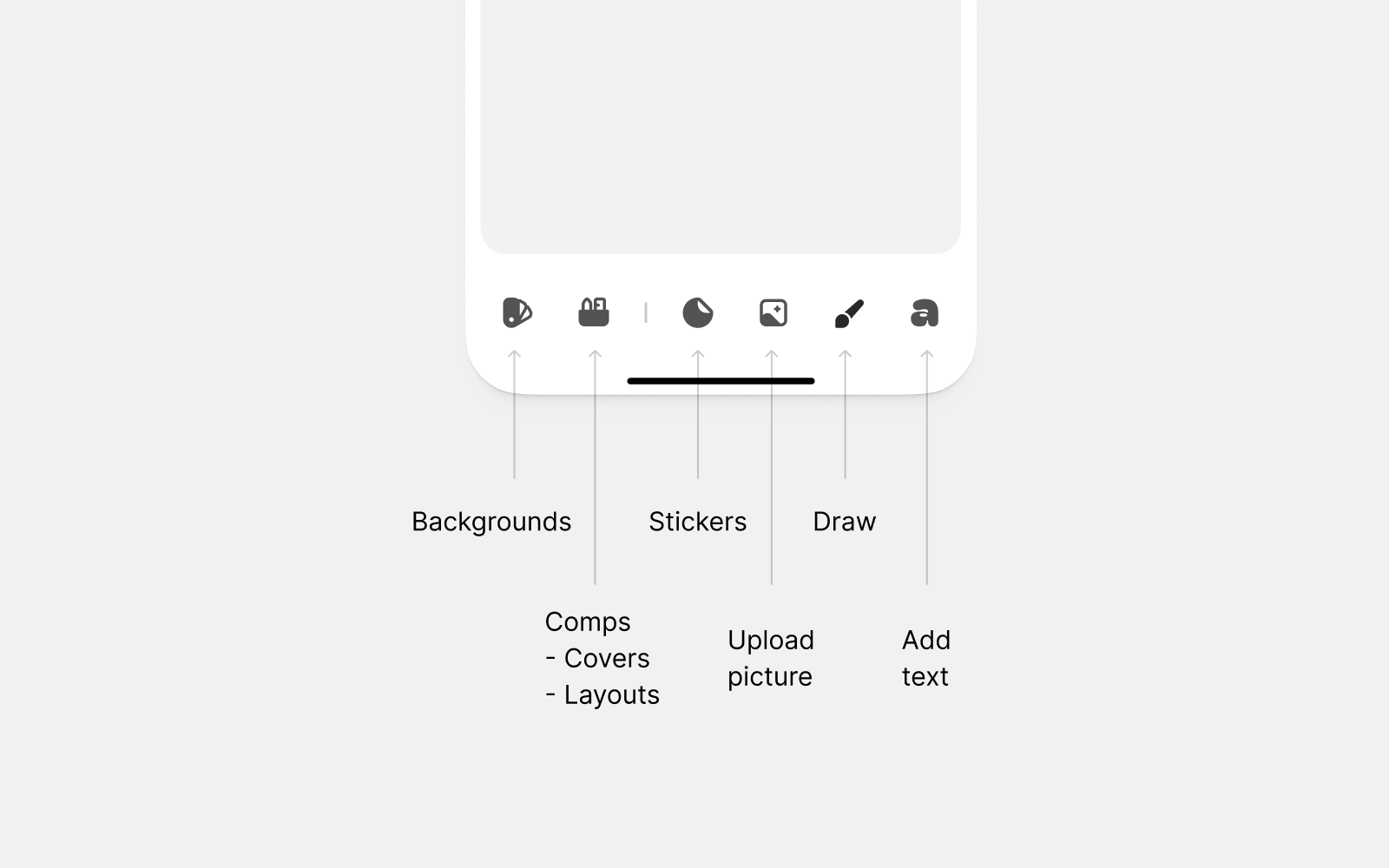 Annotated Sparknest memory creation toolbar