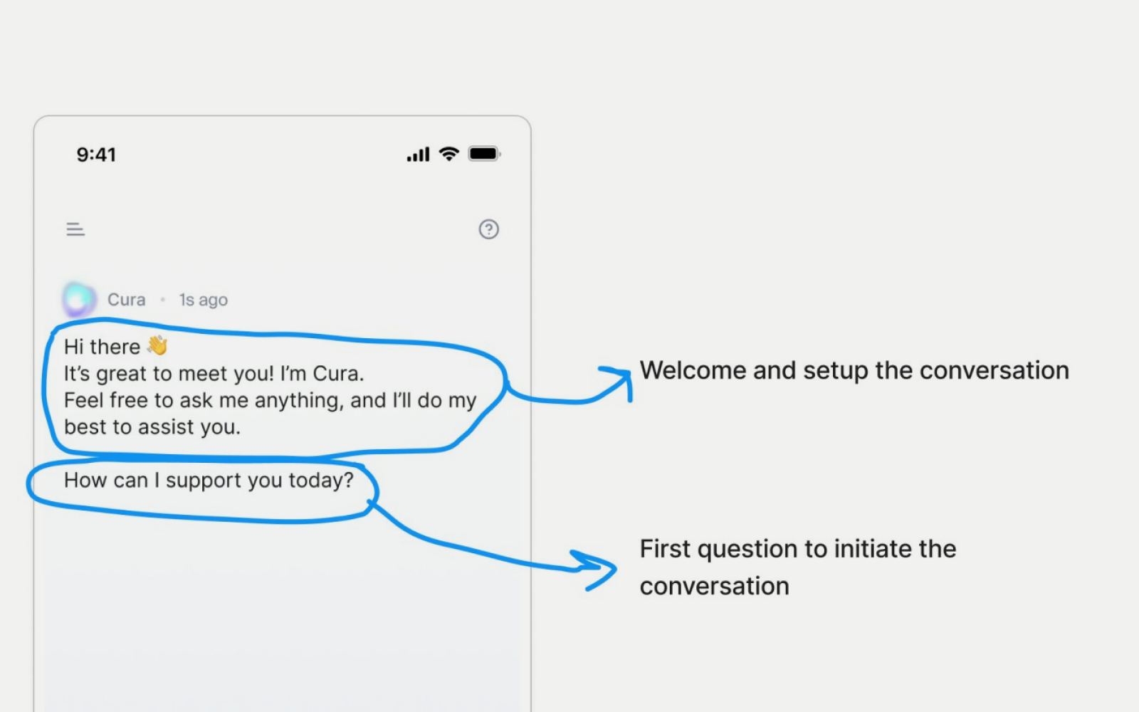 Annotated first Cura direction that welcomed the patient directly into a conversation