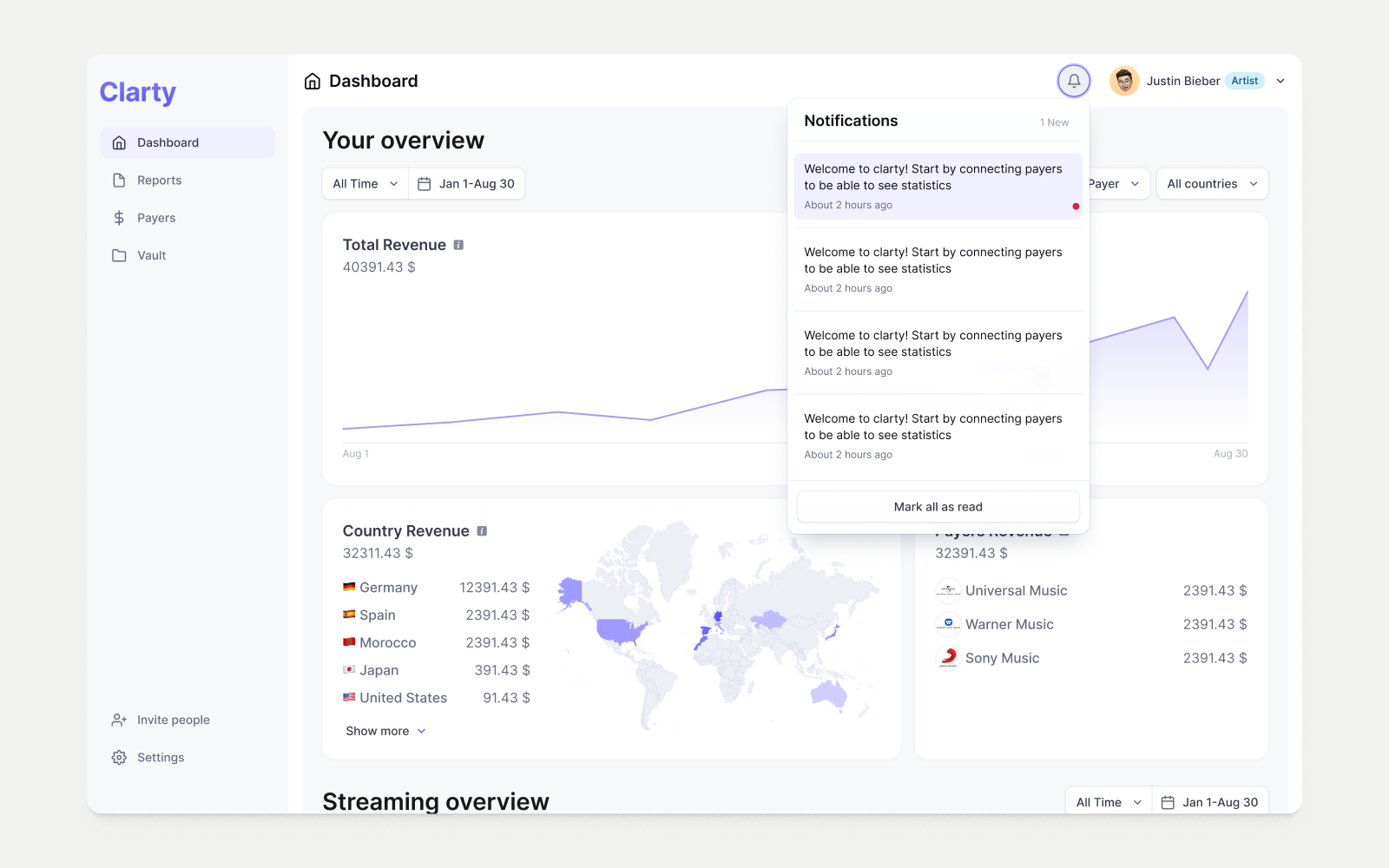 Clarty desktop overview with the notification panel open