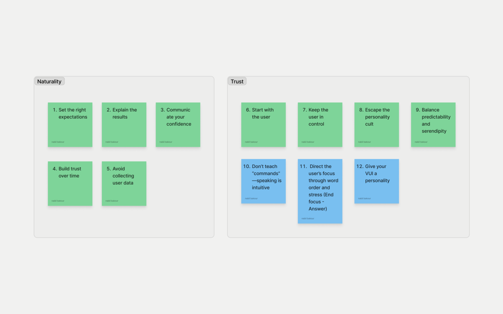 Twelve AI conversation principles grouped into trust and naturality