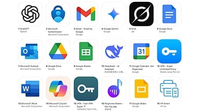 Top 30 Productivity Apps for iPhone
