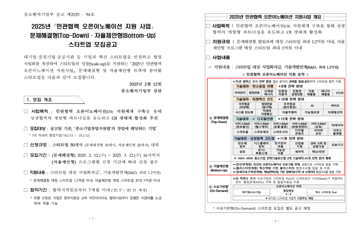 민관협력 오픈이노베이션