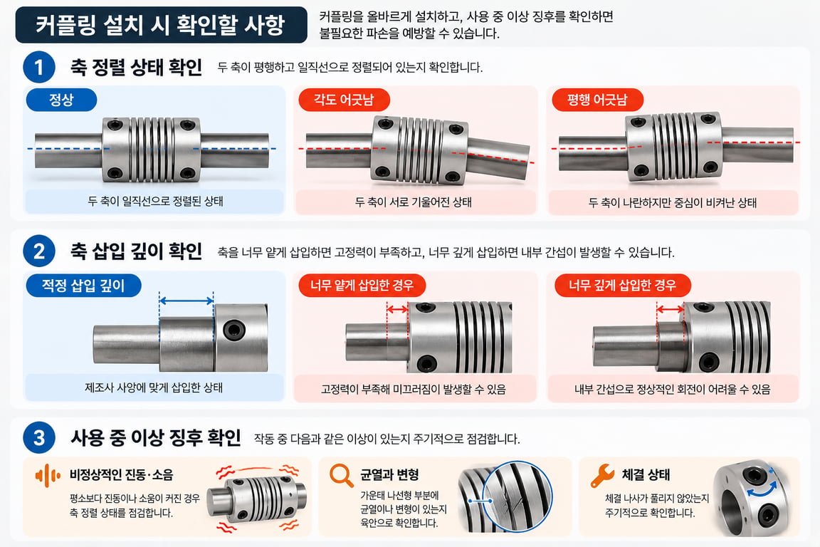 커플링의 축 정렬과 삽입 깊이 등 점검 사항