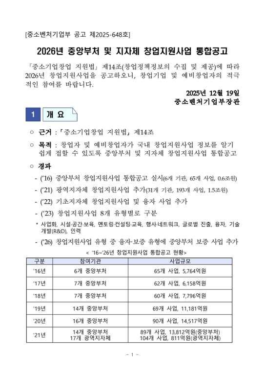 통합공고