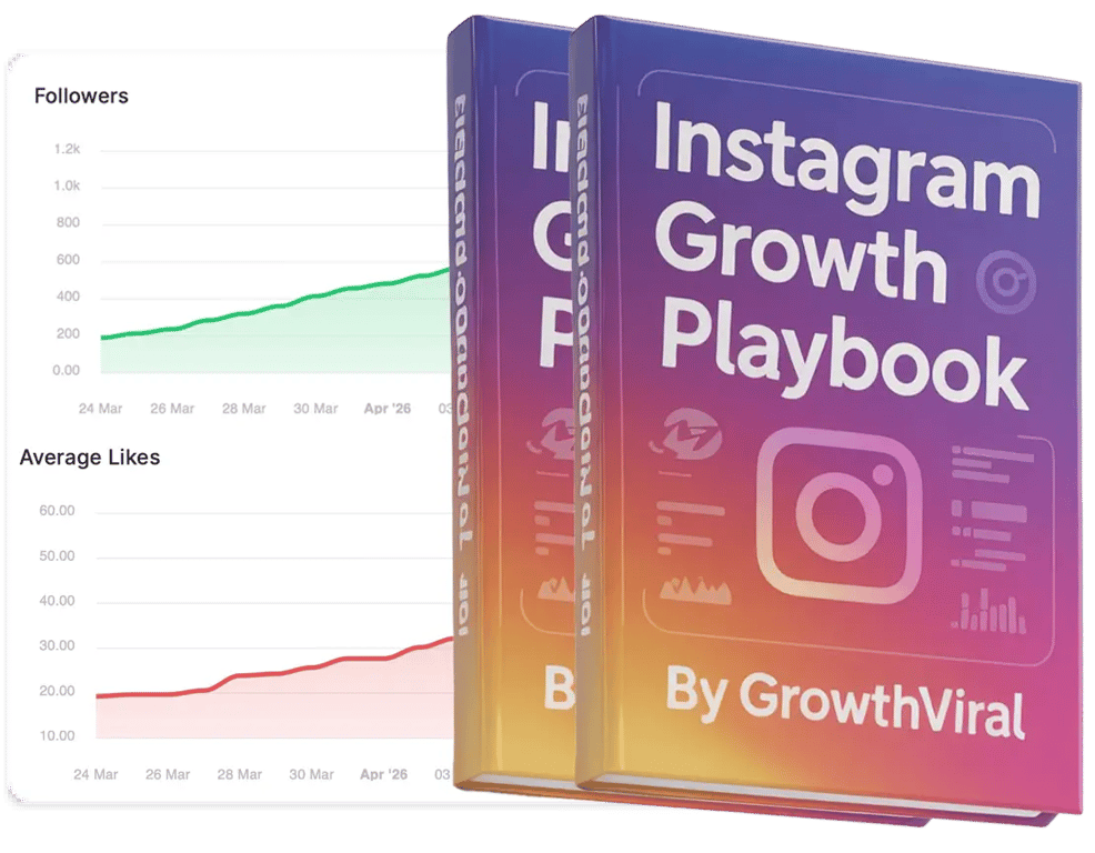 predicted-ig-growth