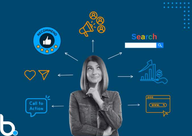 qué es conversion design