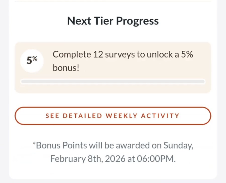 Branded Surveys tracker: 12 surveys unlock a 5% weekly bonus