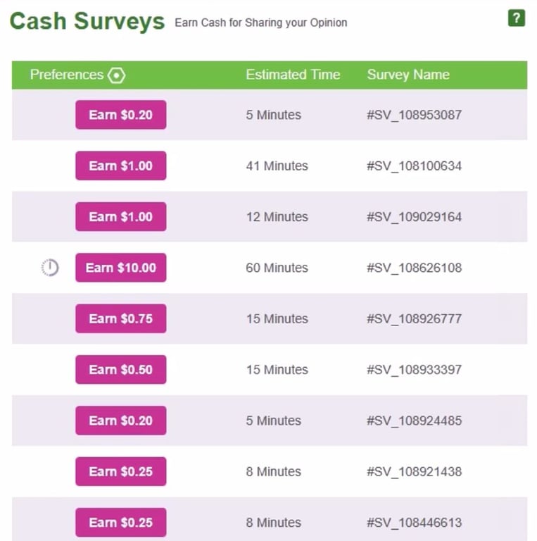InboxDollars Cash Surveys list from $0.20 to $10.00 per survey