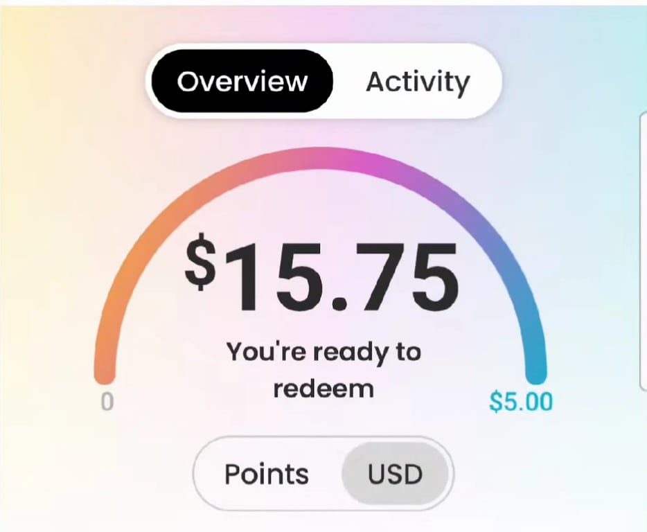 Survey Junkie balance gauge at $15.75, past the $5 minimum
