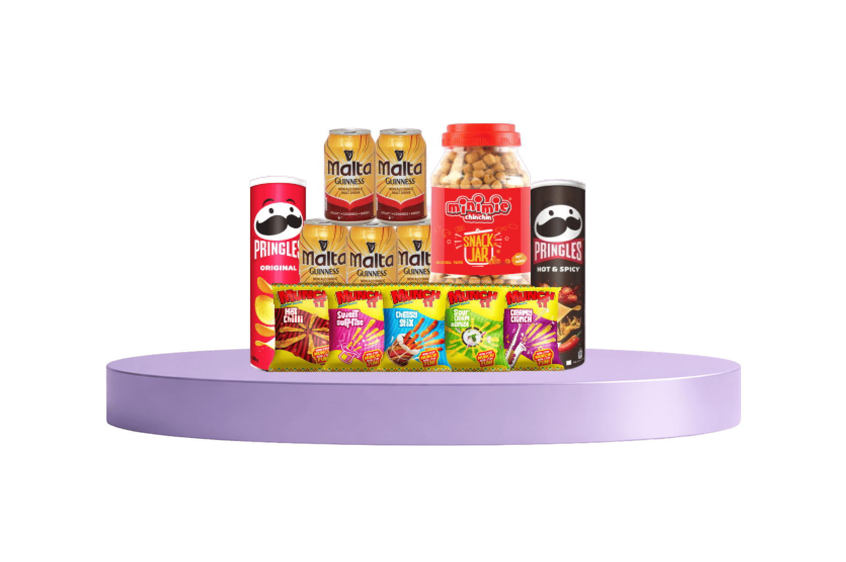 Product Bundle