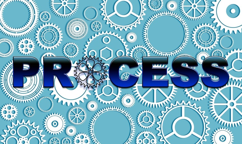the word 'process' on a background of cogs