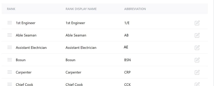 Screenshot of Martide's maritime recruitment and maritime crew management system software