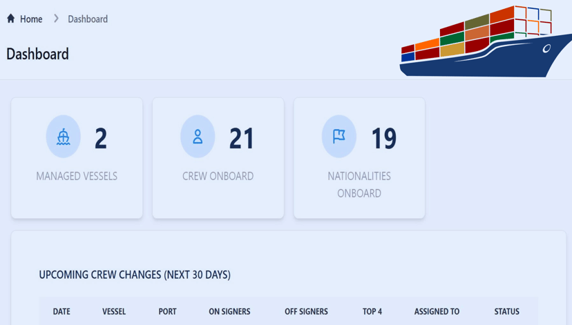 vehicle dashboard