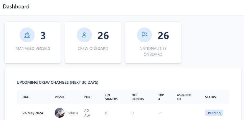 Screenshot of Martide's maritime recruitment and maritime crew management system software