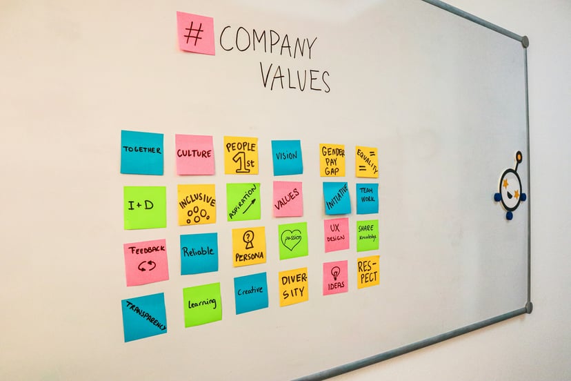 post-it notes on a whiteboard with a hashtag saying 'company values'