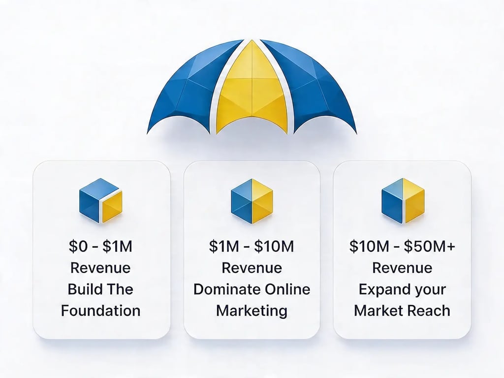 Northline — protecting and growing your business