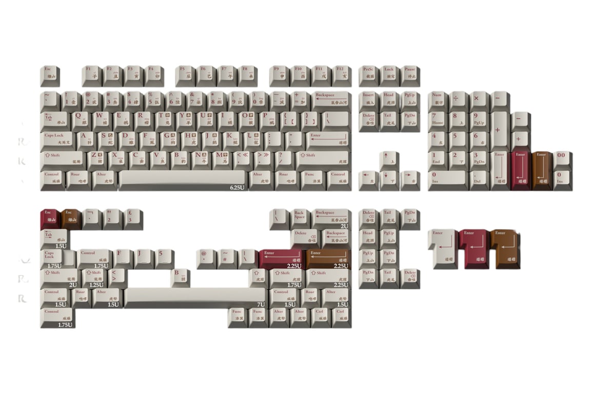 Domikey Ornate Zodiac keycap set