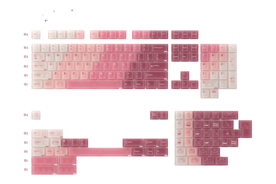 Domikey Bunny Dessert keycap set