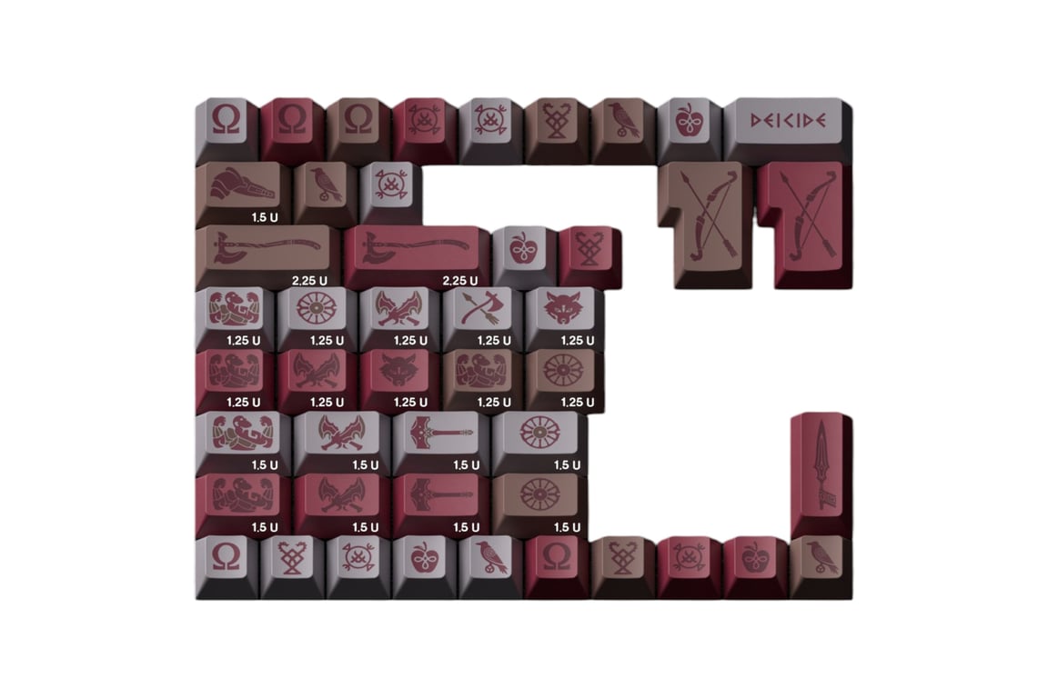Domikey Deicide keycap set