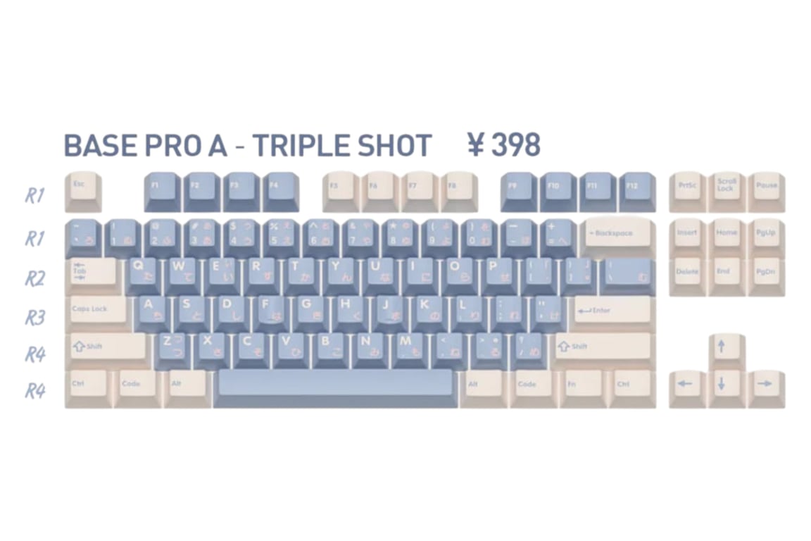 Domikey GIFT/ keycap set