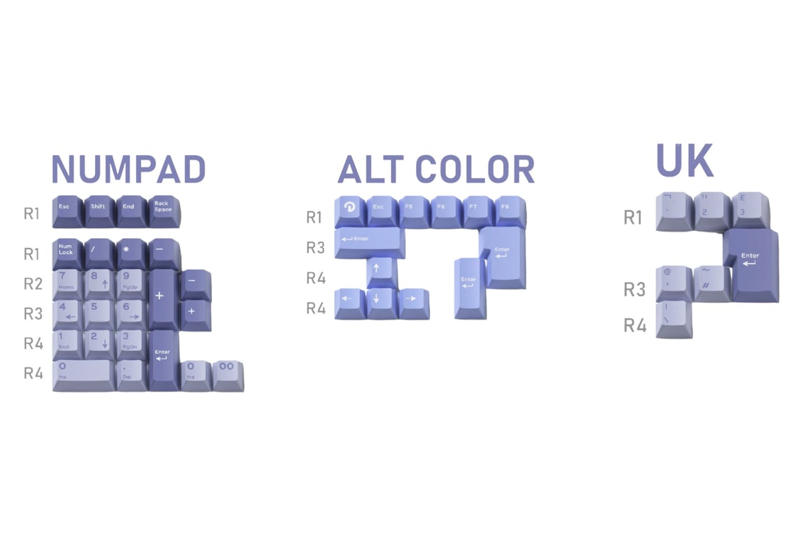Domikey Hush keycap set