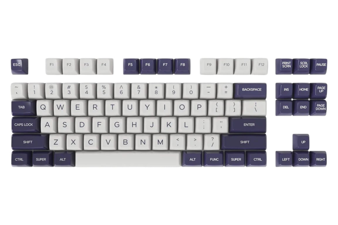 Domikey Mobius keycap set