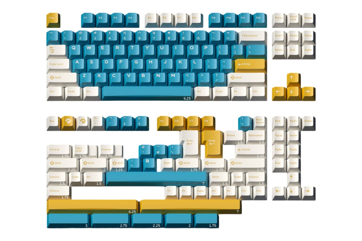 Domikey R2 keycap set