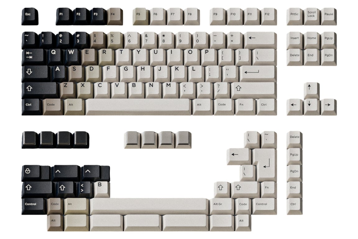 Domikey Relic keycap set