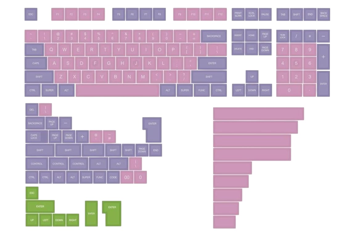 Domikey Showa keycap set