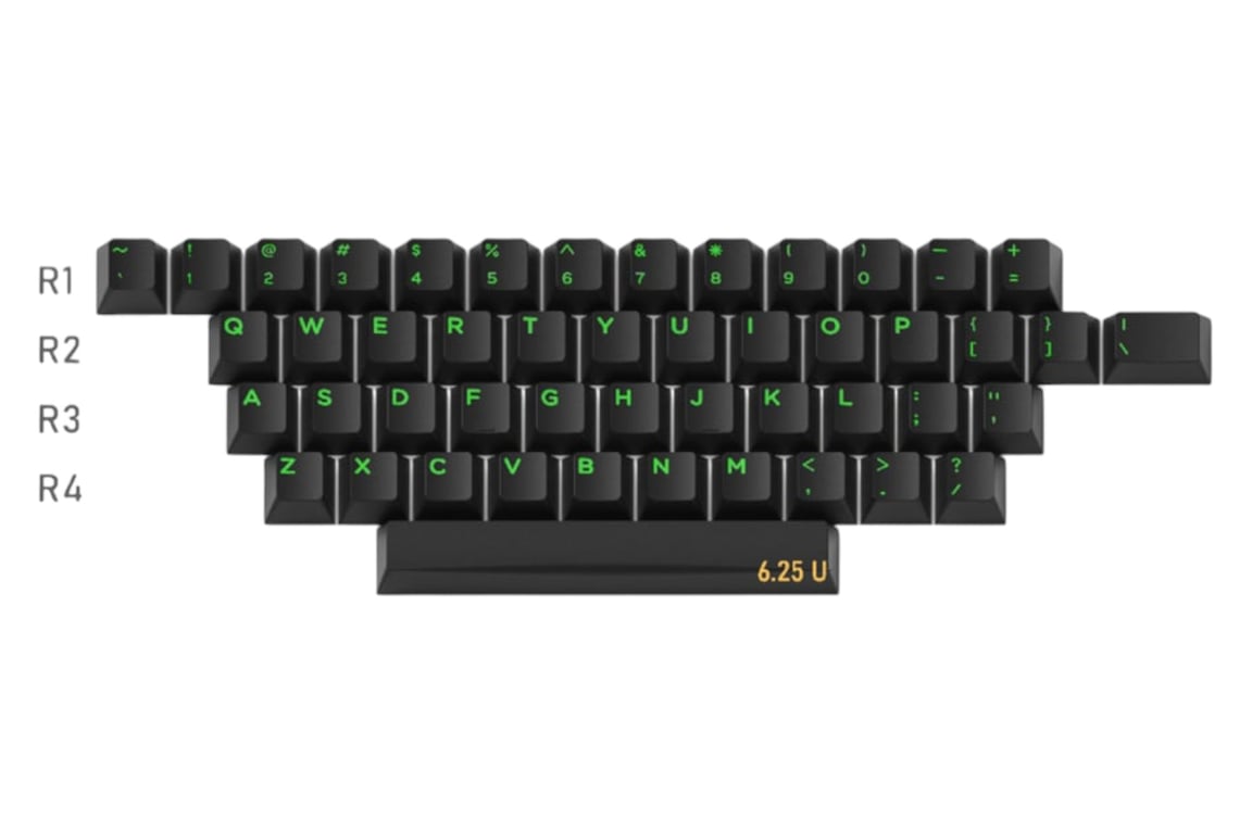Domikey Cherry Profile Semiconductor keycap set