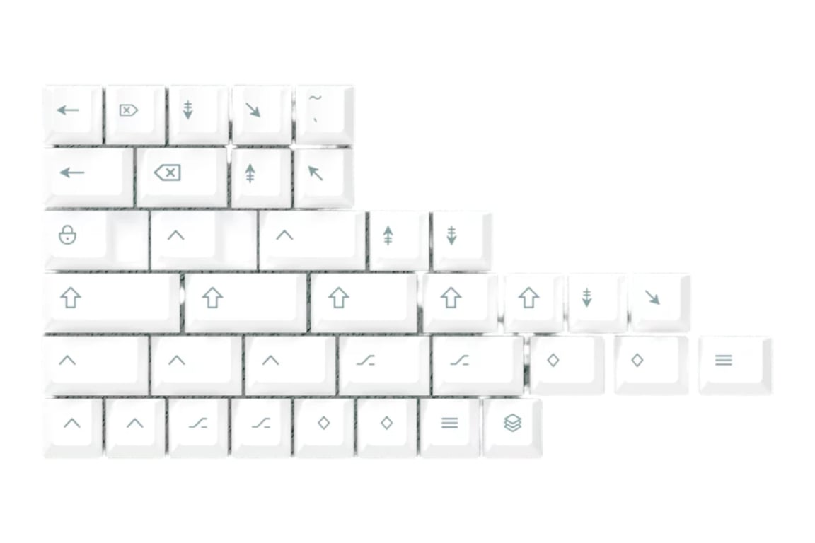 Domikey Bygone Days keycap set
